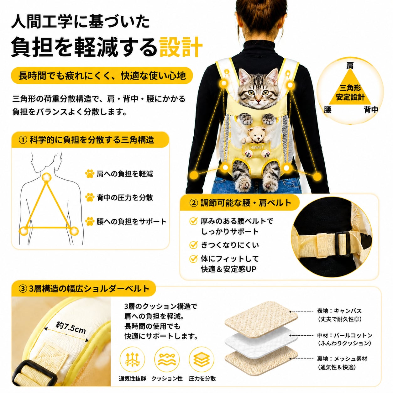 S  58  .犬・猫用 抱っこ式ペットキャリーバッグ｜前抱き・背負い対応 2WAY ペットリュック 通気性抜群 小型犬・猫用 お出かけバッグ