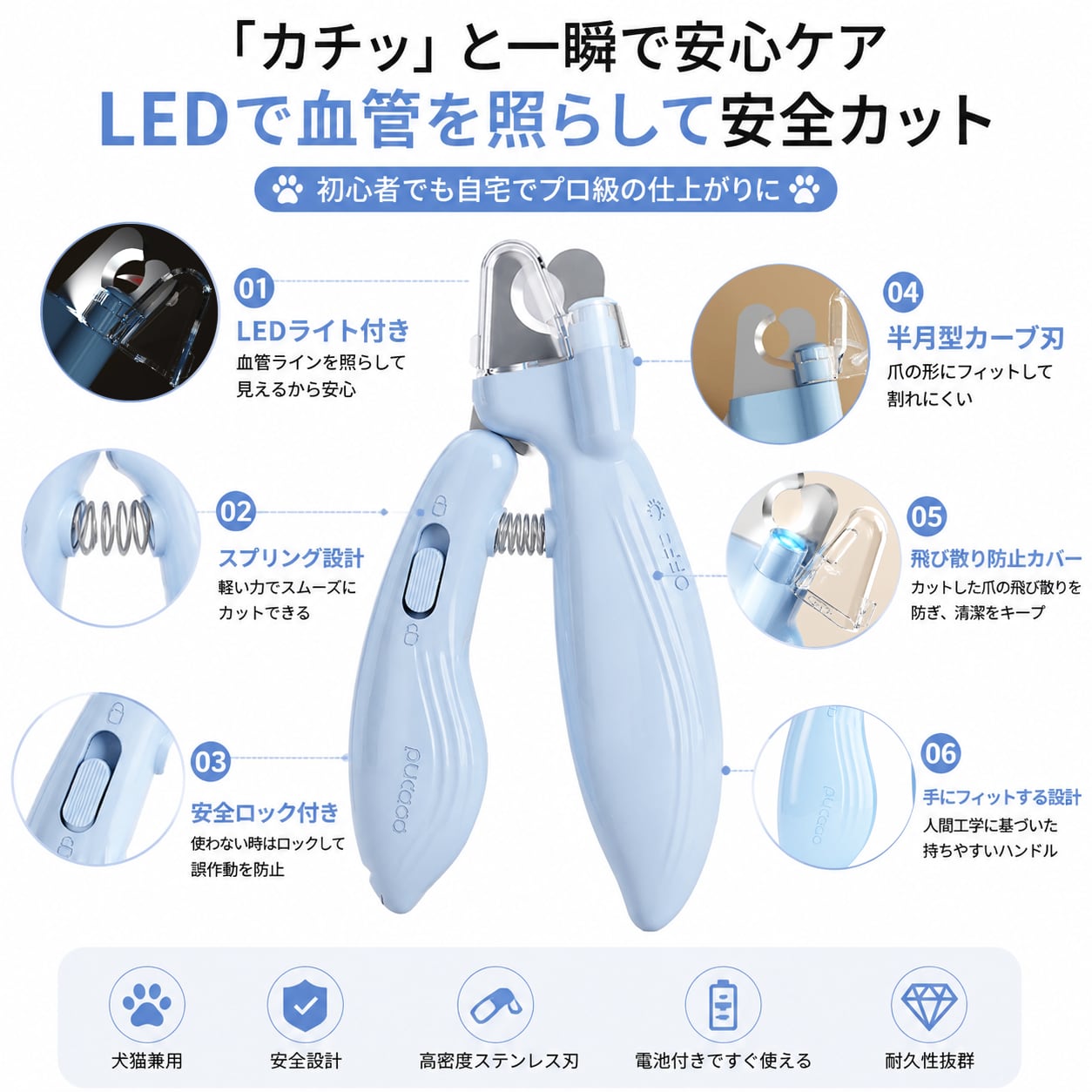 S  54  .LEDライト付きペット用爪切り｜犬猫用ネイルトリマー 血管が見える安全設計・飛び散り防止カバー付き