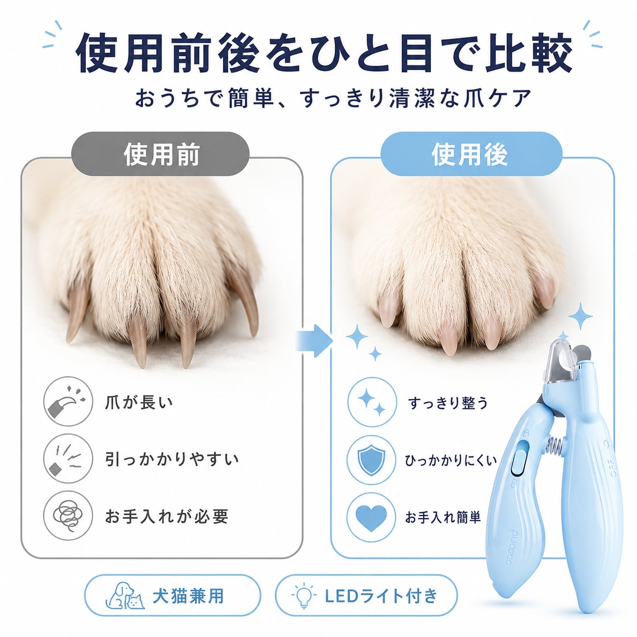 S  54  .LEDライト付きペット用爪切り｜犬猫用ネイルトリマー 血管が見える安全設計・飛び散り防止カバー付き
