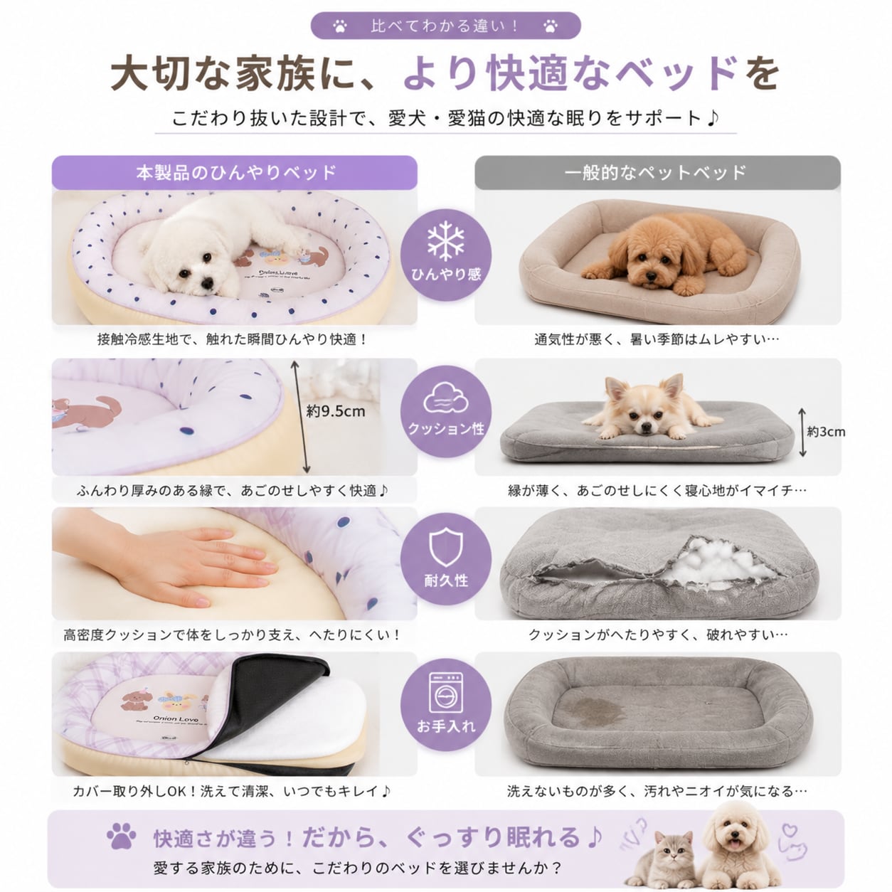S 62  .ペットベッド 犬猫用 冷感ドッグベッド｜防水・防汚・耐久仕様 四季対応 洗えるペットマット 小型犬 猫用 クッションベッド