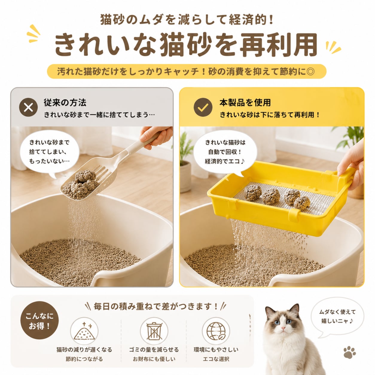 S  60  .猫砂フィルタースコップ ステンレス製 猫砂ふるいネット 猫トイレ掃除用品 フック付き 簡単お手入れ ペット用清掃グッズ ¥4,000