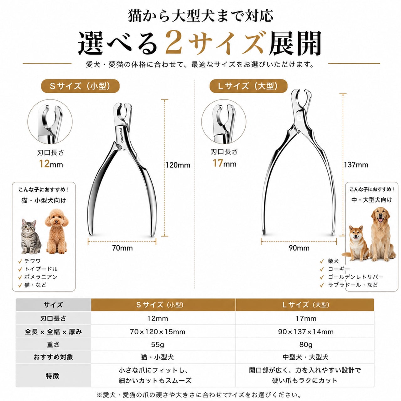 ペット用オールステンレス爪切り｜犬・猫用ネイルクリッパー