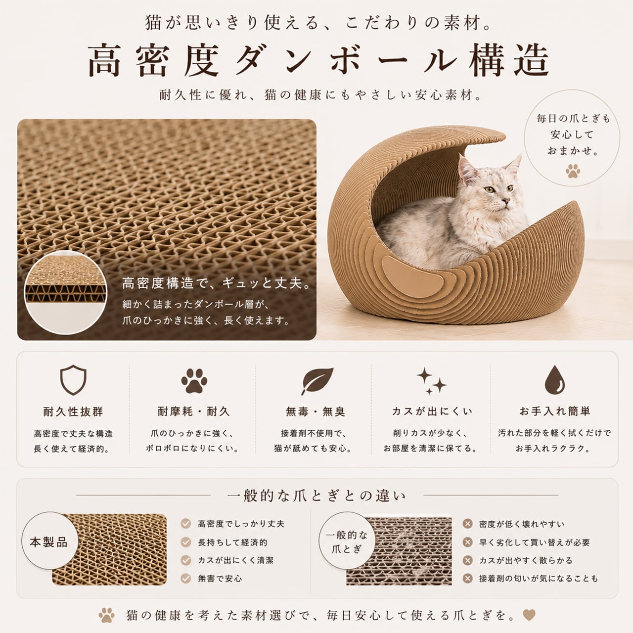 猫用ハウス・爪とぎ一体型