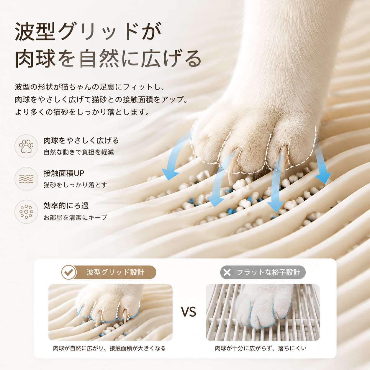 猫砂除去マット｜プールサイド・ビーチ対応 砂落としステップ台（滑り止め付き）