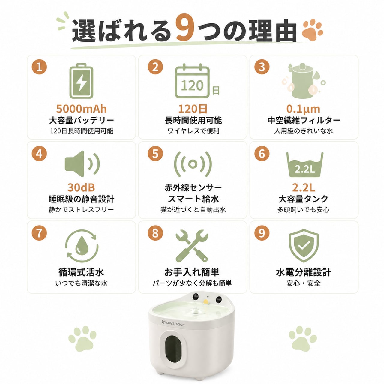水電分離 IP65 防水 赤外線自動感知 漏電リスク完全遮断