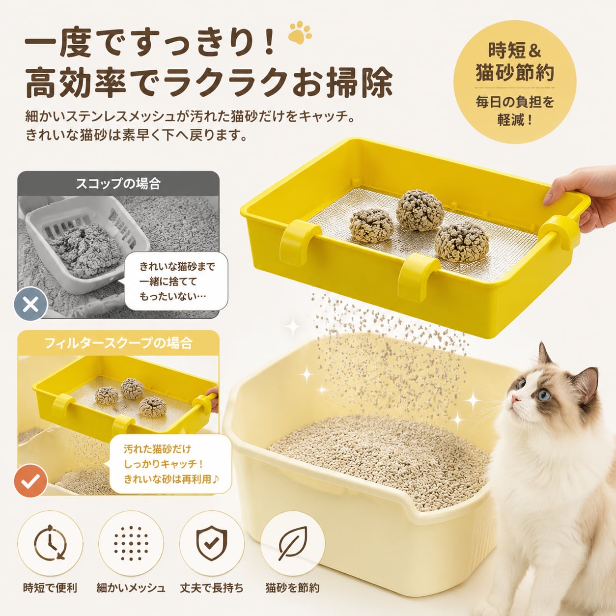 S  60  .猫砂フィルタースコップ ステンレス製 猫砂ふるいネット 猫トイレ掃除用品 フック付き 簡単お手入れ ペット用清掃グッズ ¥4,000