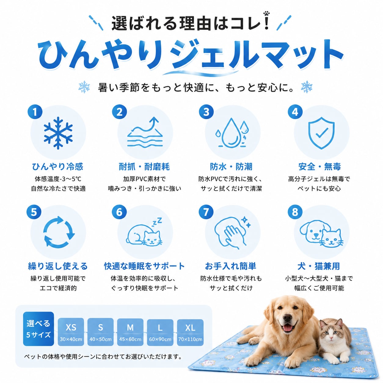 猫用ひんやりジェルマット｜夏用冷感PVC防水ペットクールマット（猫・犬兼用）