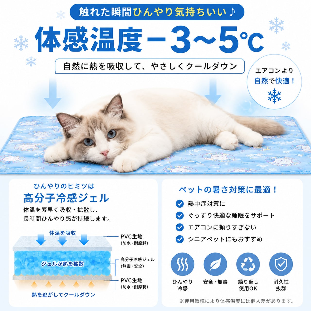 猫用ひんやりジェルマット｜夏用冷感PVC防水ペットクールマット（猫・犬兼用）