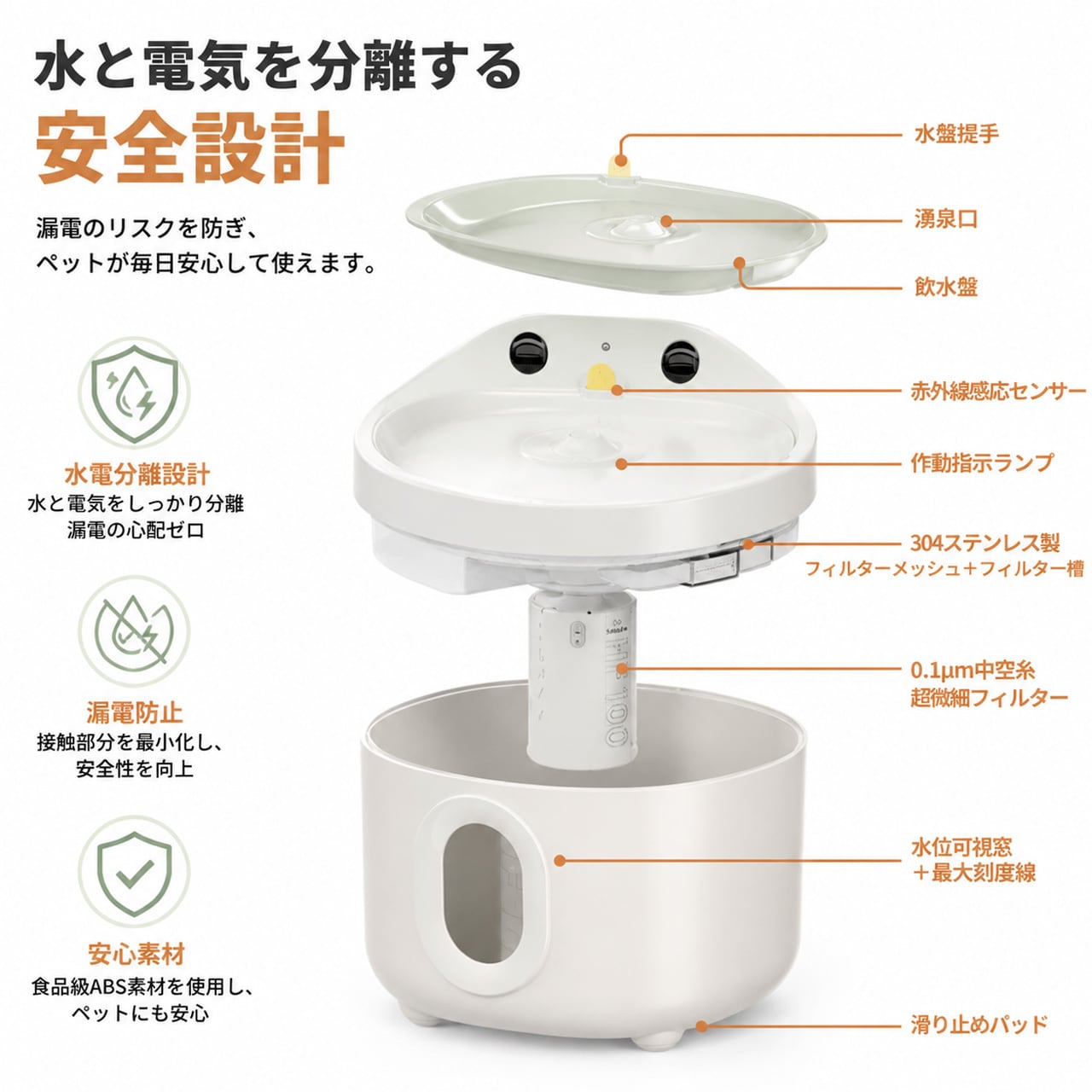 水電分離 IP65 防水 赤外線自動感知 漏電リスク完全遮断