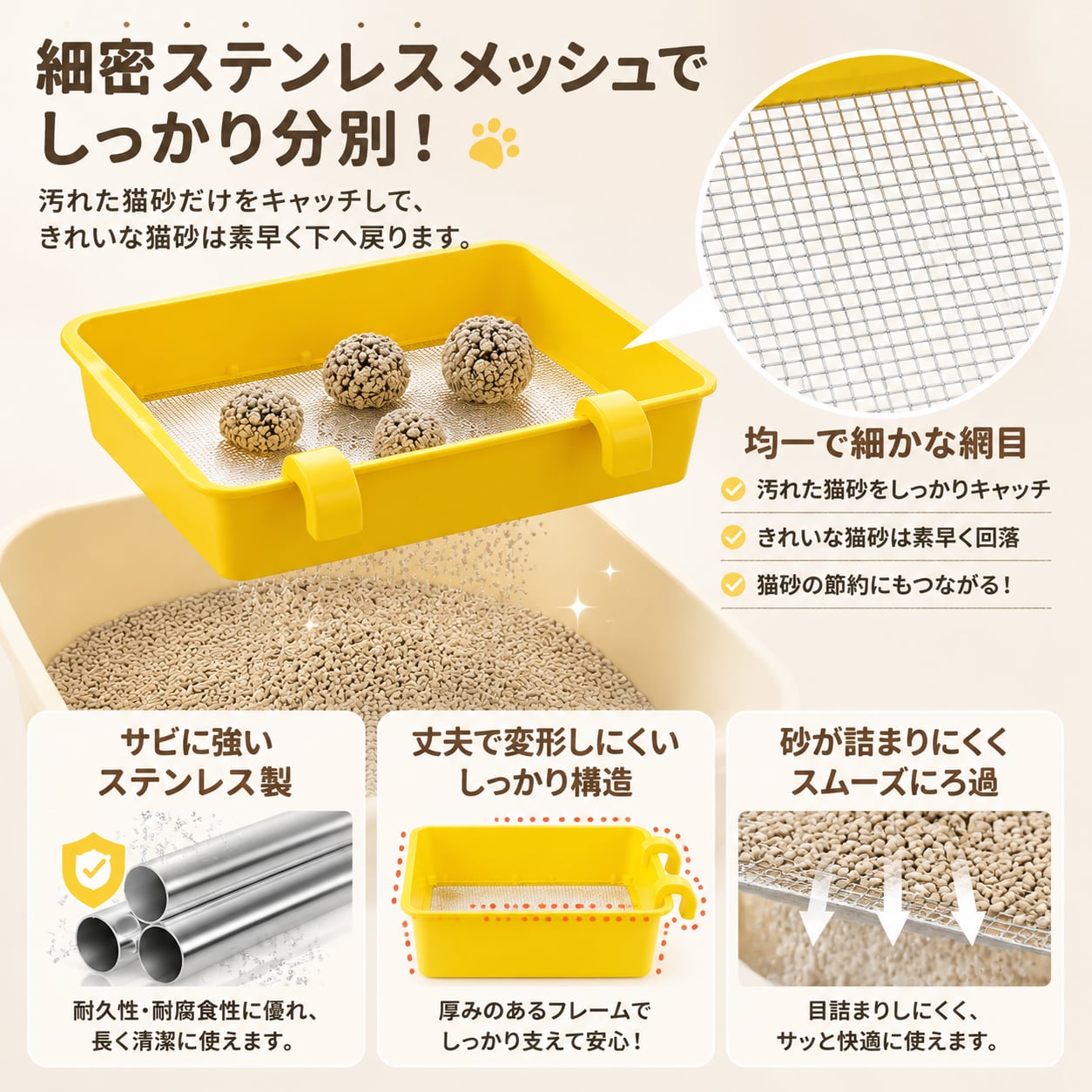 S  60  .猫砂フィルタースコップ ステンレス製 猫砂ふるいネット 猫トイレ掃除用品 フック付き 簡単お手入れ ペット用清掃グッズ ¥4,000