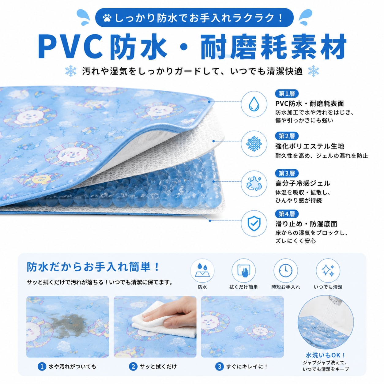 猫用ひんやりジェルマット｜夏用冷感PVC防水ペットクールマット（猫・犬兼用）