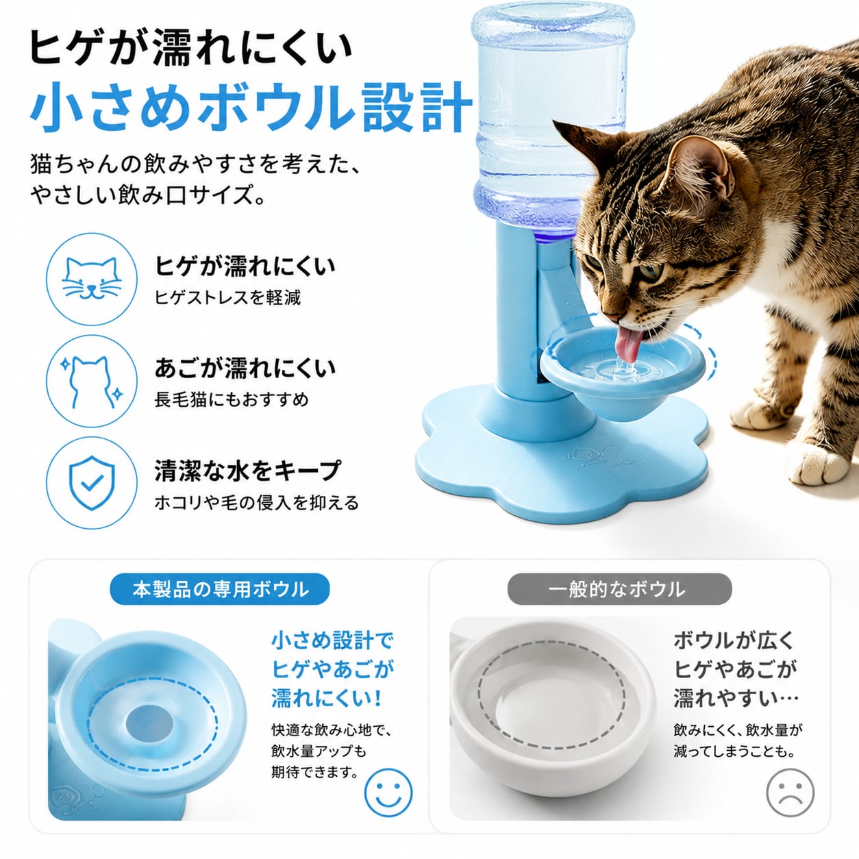 S  56  .猫用 自動給水スタンド｜電源不要 ペットウォーターディスペンサー 高さ調整可能 逆流防止設計 ヒゲが濡れにくい 洗いやすい