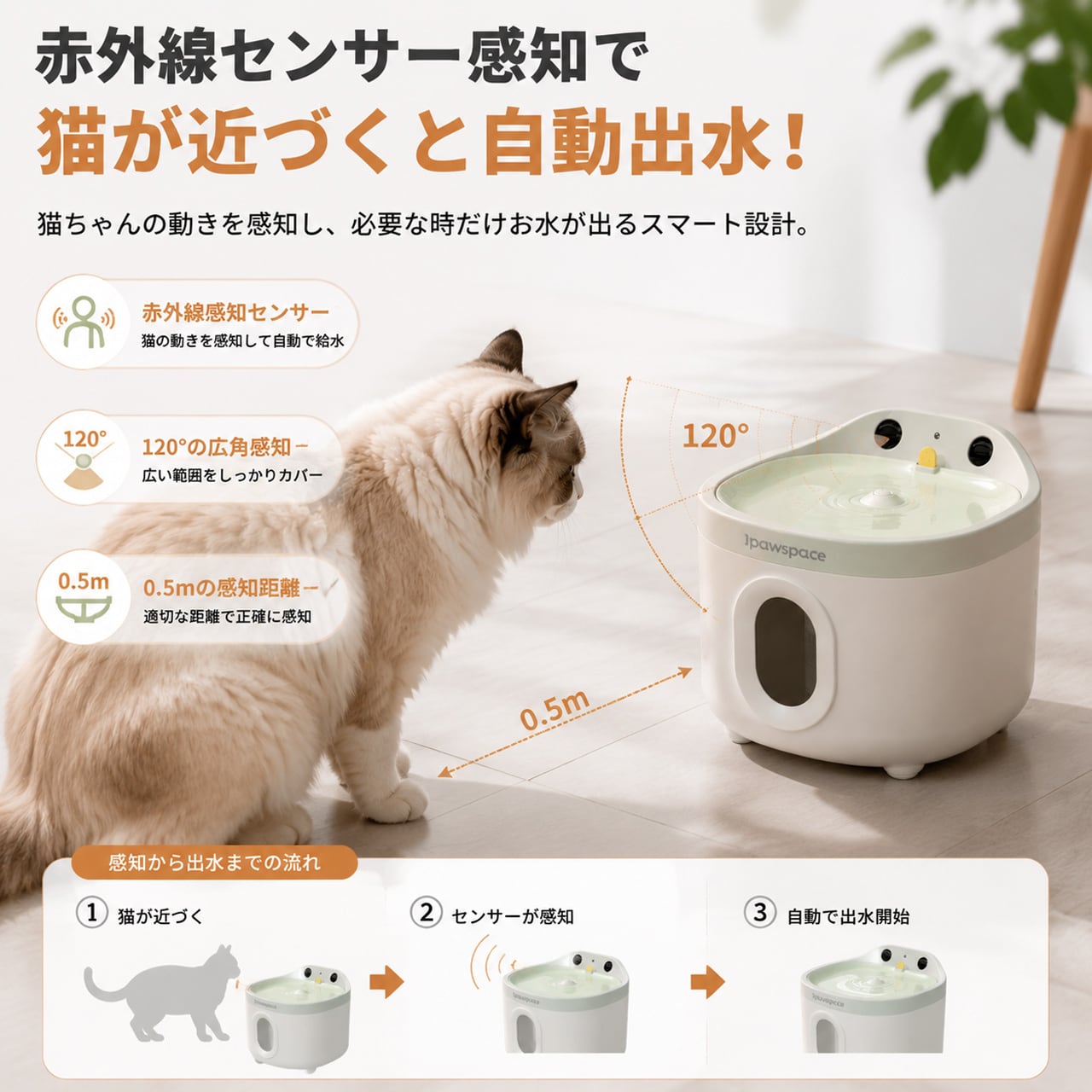 水電分離 IP65 防水 赤外線自動感知 漏電リスク完全遮断