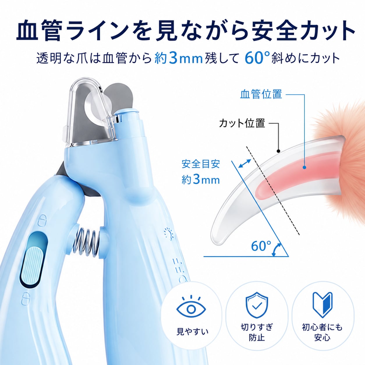 S  54  .LEDライト付きペット用爪切り｜犬猫用ネイルトリマー 血管が見える安全設計・飛び散り防止カバー付き